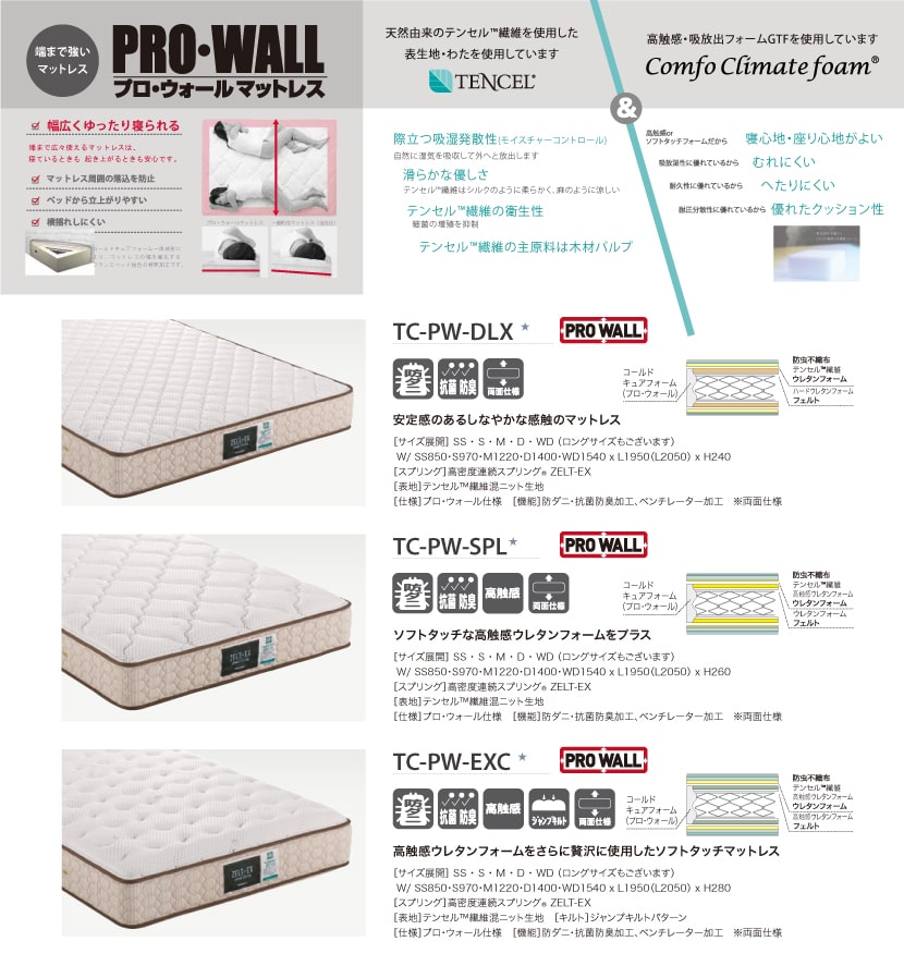 売れ筋新商品 フランスベッドプロウォールマットレスTC-PW-SPL-SS ...