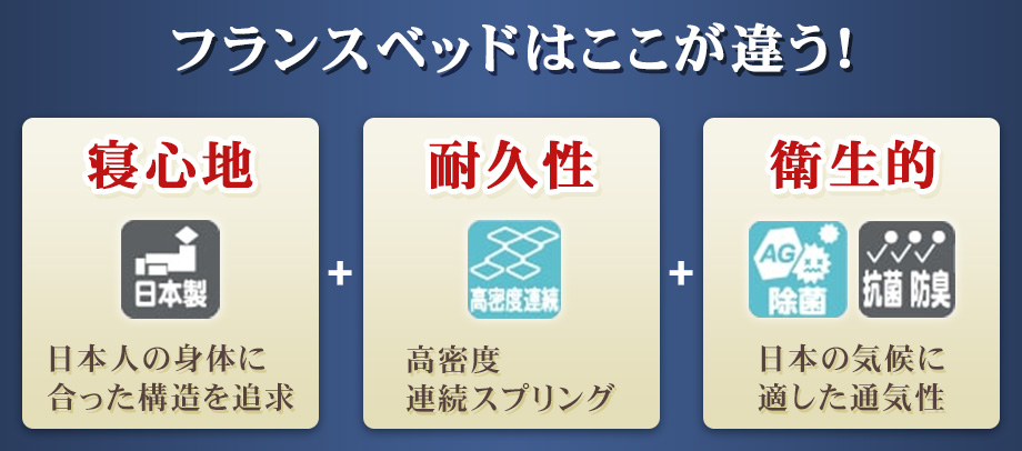 フランスベッドはここが違う！
