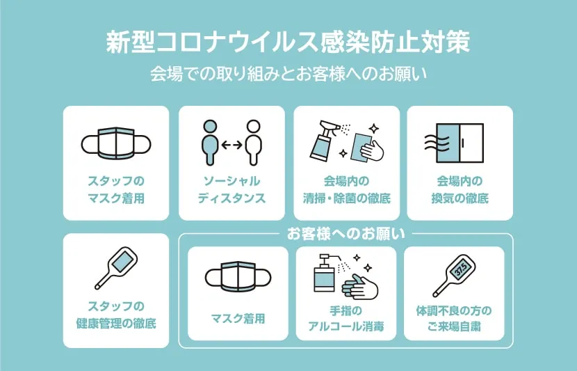 新型コロナウイルス感染防止対策