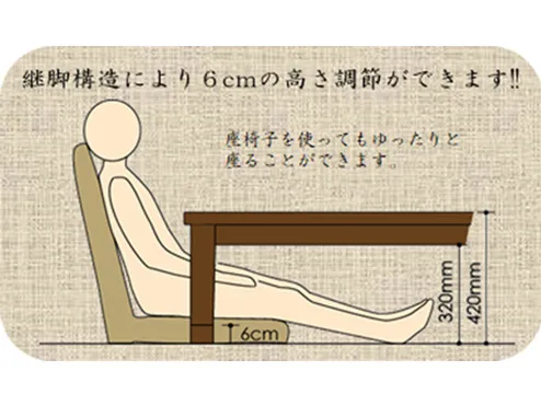 波白 高さ調節