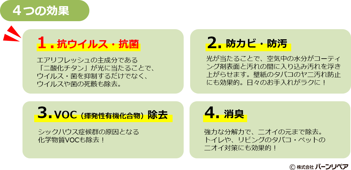 光触媒・4つの効果