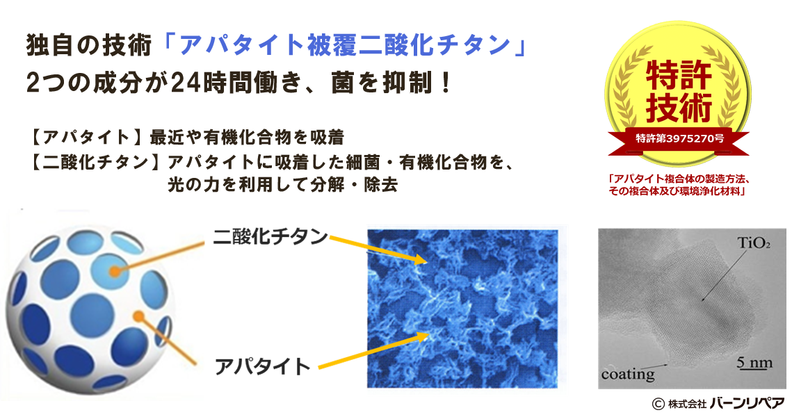 光触媒・アパタイト被覆二酸化チタン